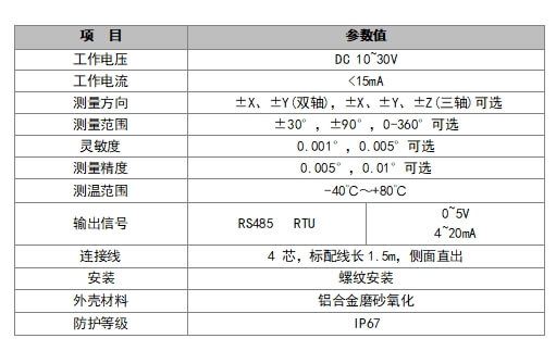 倾角传感器