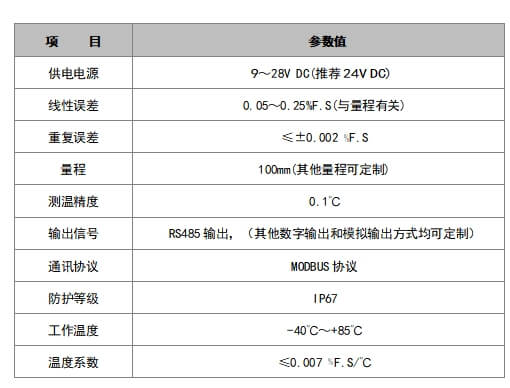 磁致式静力水准仪