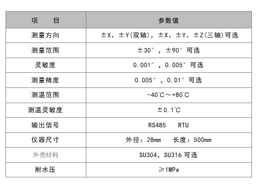 埋入式测斜仪